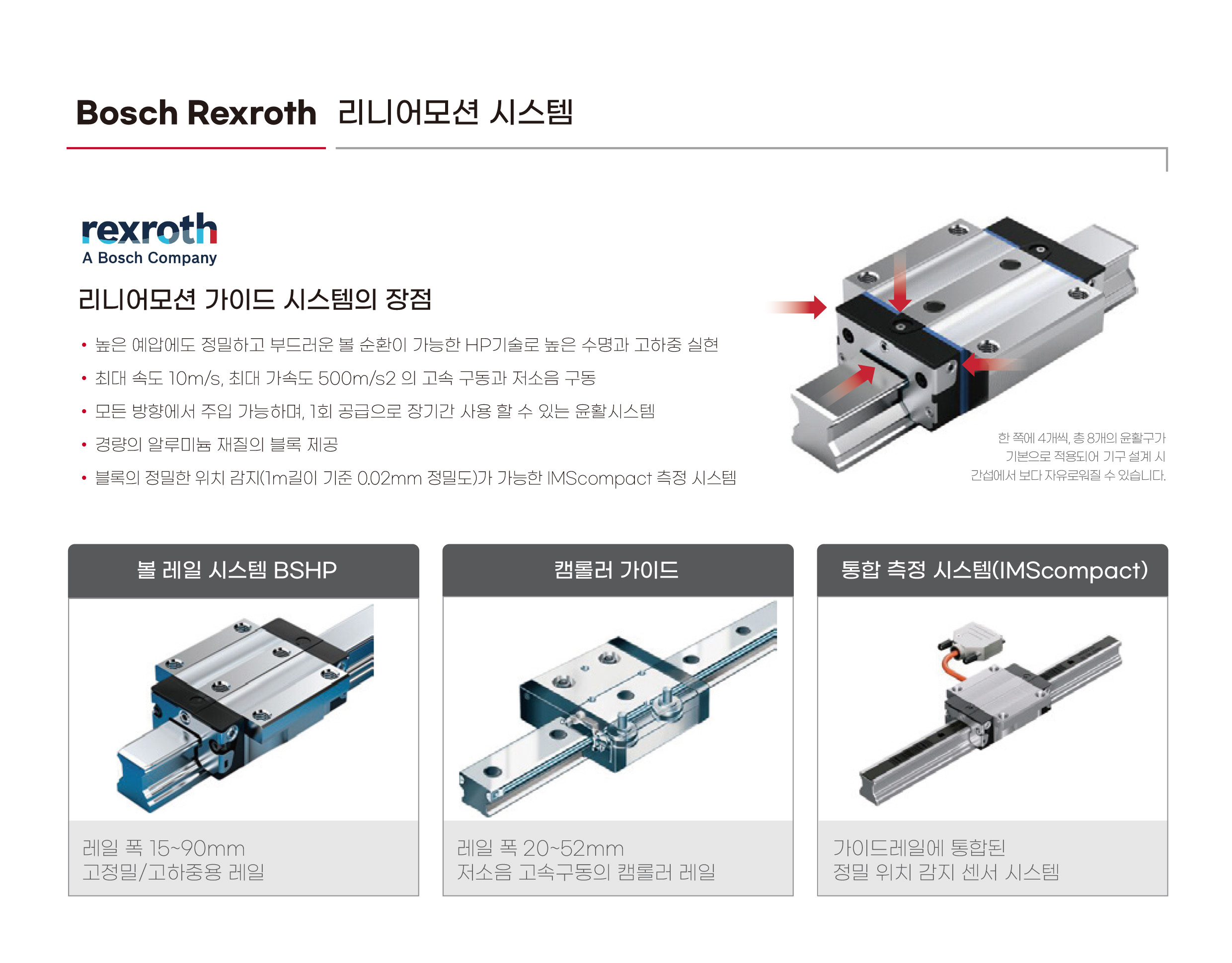 Bosch_리니어모션.jpg