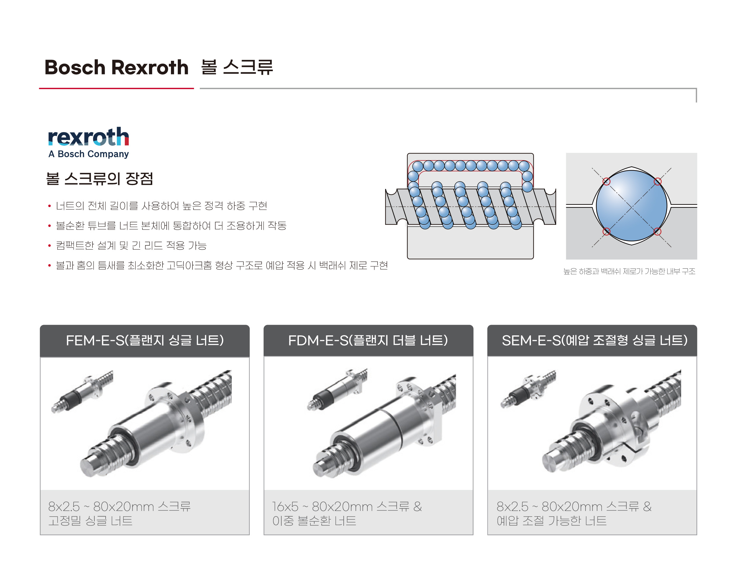 Bosch_볼스크류.jpg