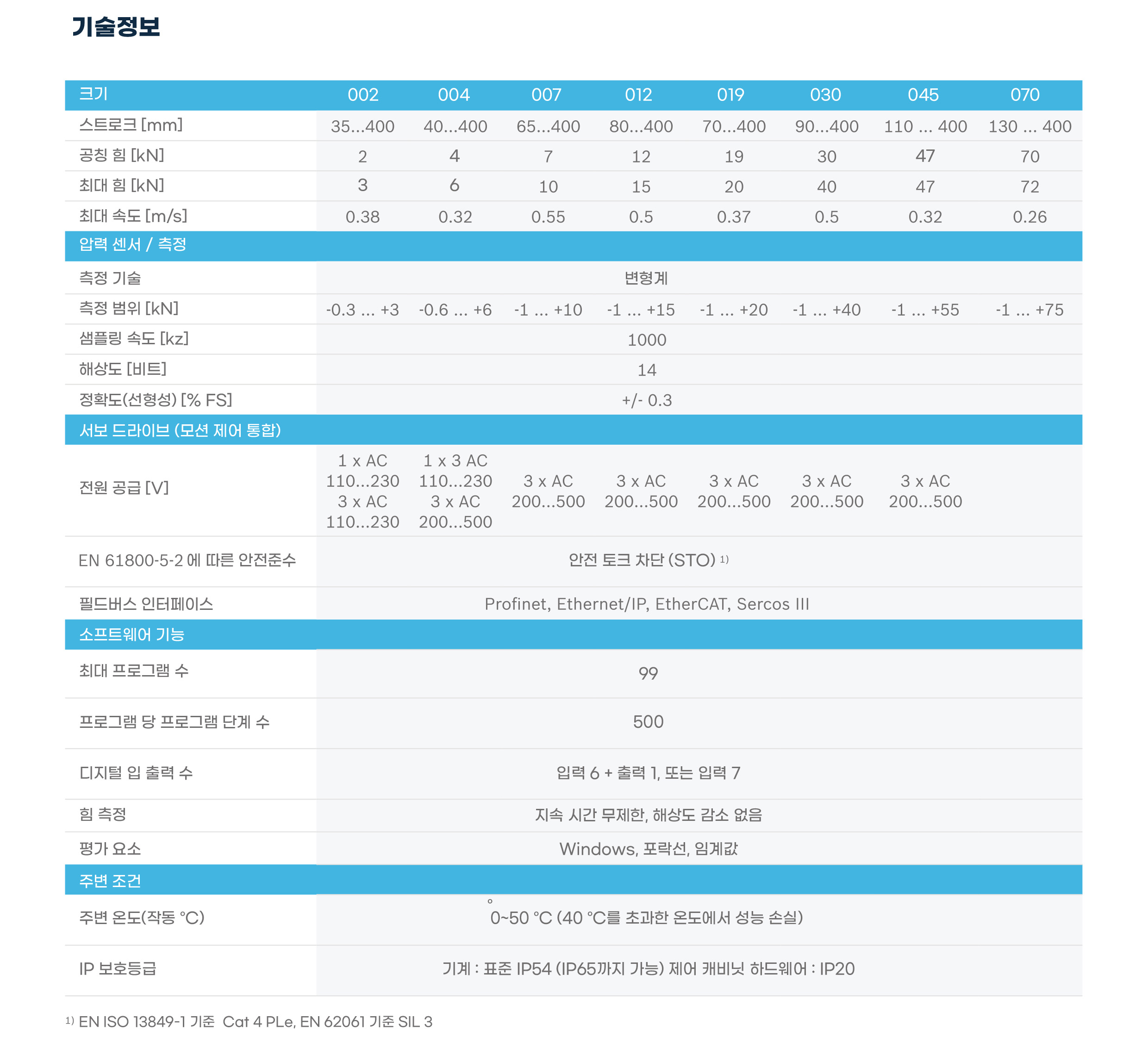 Bosch_서보프레스3.jpg